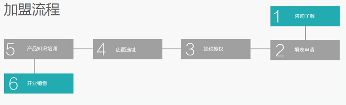 俊派廚衛(wèi),俊派生活電器,十堰市俊派工貿(mào)有限公司.jpg